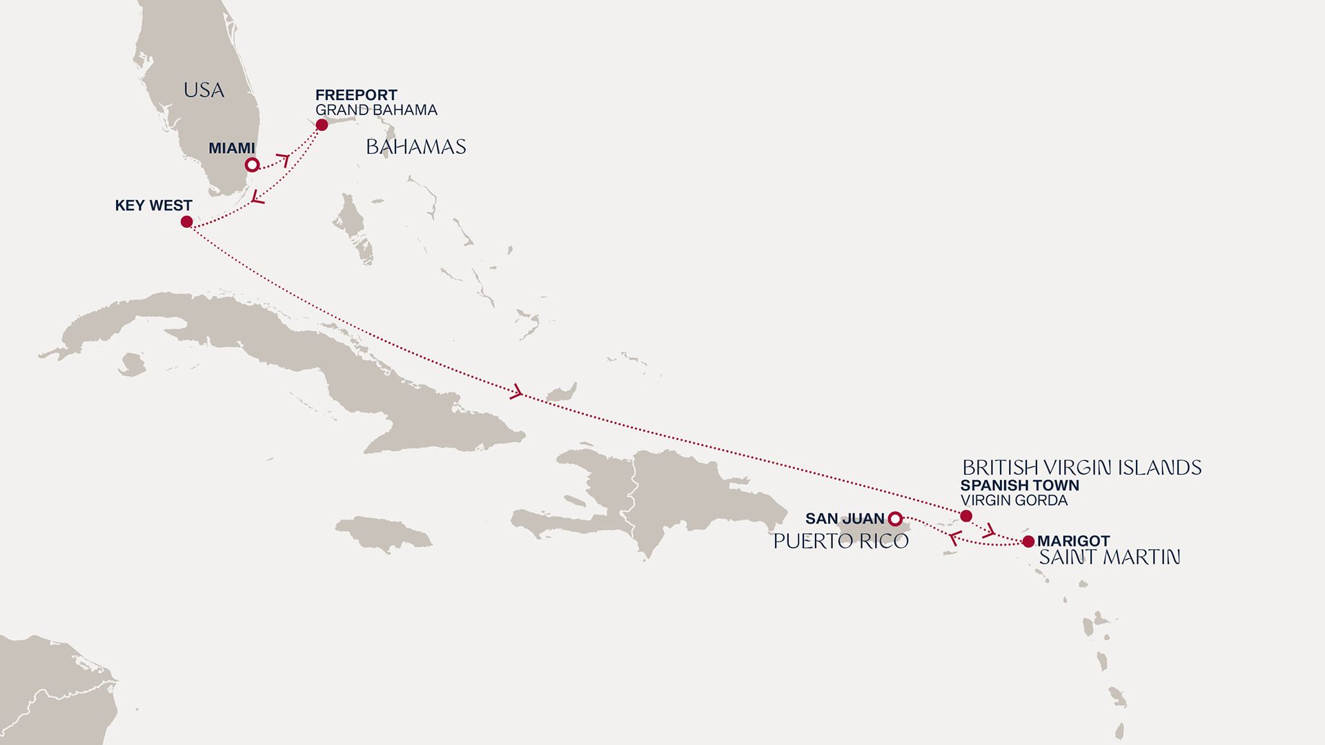 A Journey from Miami to San Juan Itinerary Map